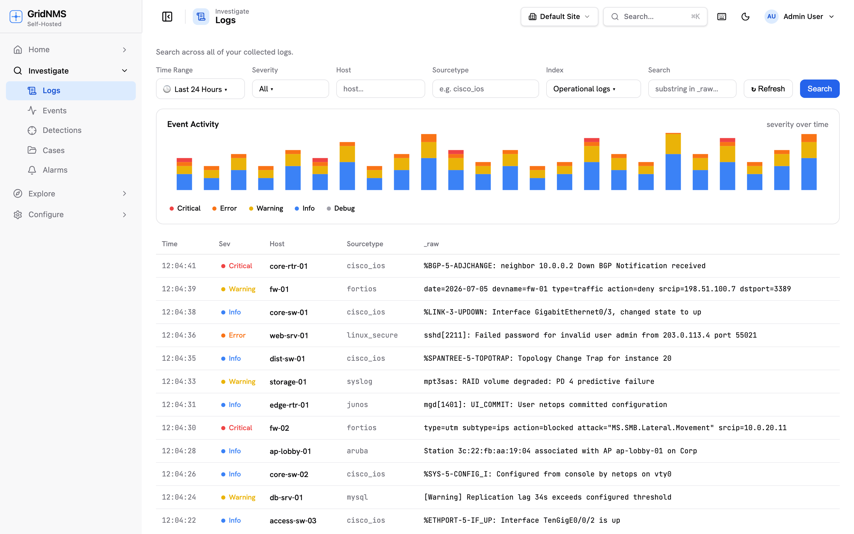 Log search across the fleet with structured fields, severity, and a time histogram.